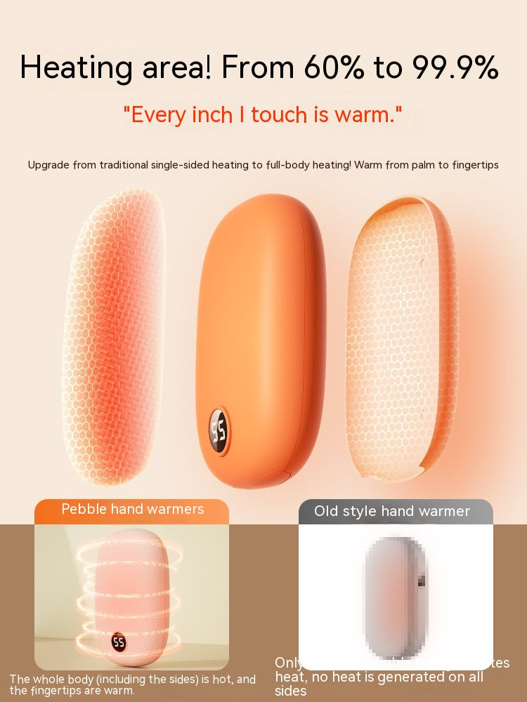Stay Warm and Powered Up with Our Portable Two-in-One Hand Warmer USB Power Bank